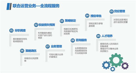 打造消費(fèi)金融業(yè)務(wù)閉環(huán)，信托機(jī)構(gòu)轉(zhuǎn)型任重道遠(yuǎn)